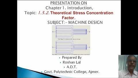 ME308 Introduction 1 L 5 2 Theoretical Stress Concentration Factor Roshan Lal ADT GPC Ajmer