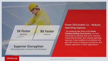 Oracle Database Backup Cloud Service