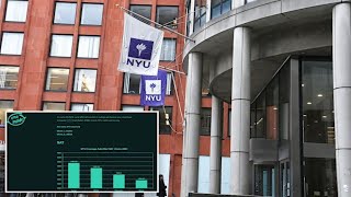 Hacker claims responsibility for replacing NYU’s website with apparent test scores, racial epithet
