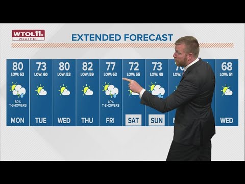 Warm, humid Monday with scattered rain showers | WTOL 11 Weather