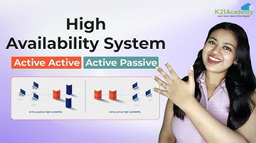 Build Highly Available Architecture on Azure | Active/Active, Active/Passive Solutions | K21Academy
