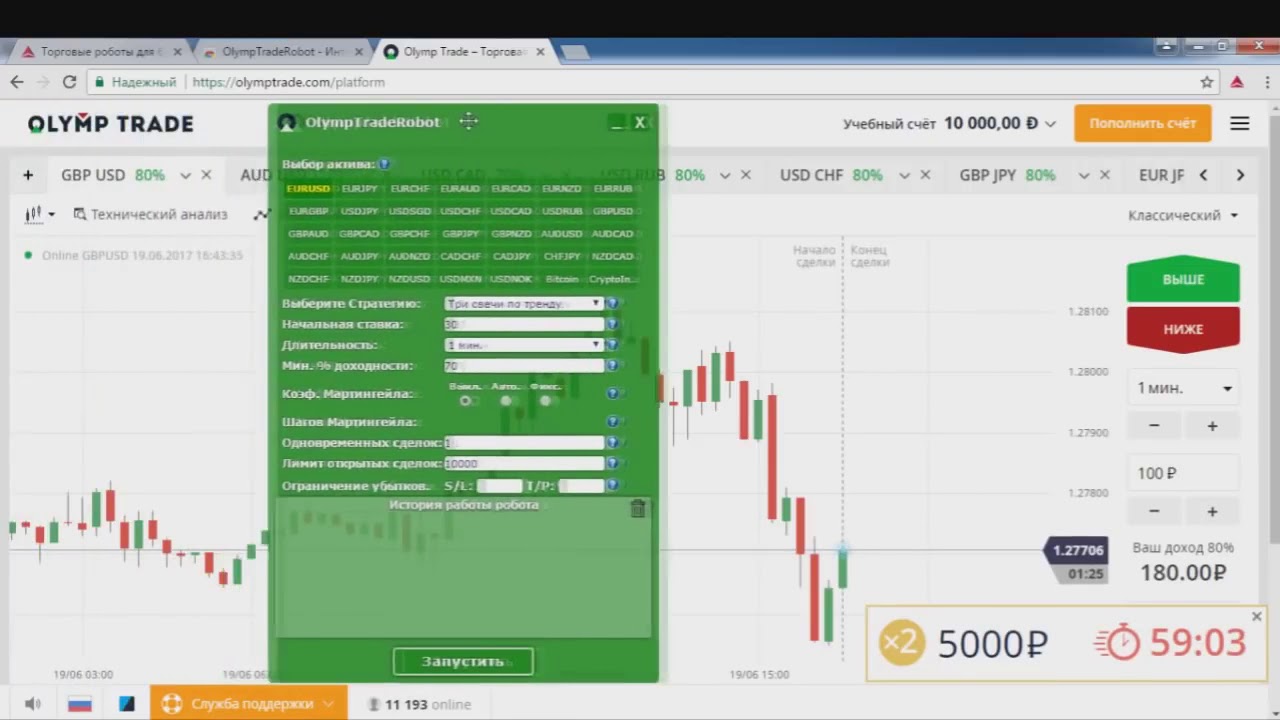Автоматический торговый робот. Торговый робот. Robot бинарные. Роботы для заработка на бинарных опционах. Робот для бинарных опционов.