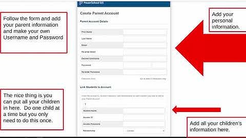 Understanding Powerschool (Spanish)