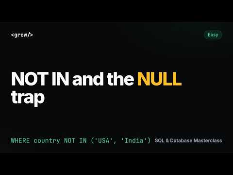 Users Outside USA And India | SQL Interview Question (NOT IN and the NULL trap) | GrowAsEngineers
