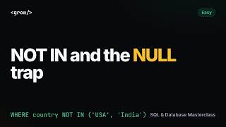 Users Outside USA And India | SQL Interview Question (NOT IN and the NULL trap) | GrowAsEngineers