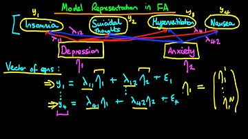 Factor Analysis - model representation - part 2