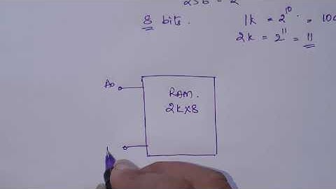 MEMORY INTERFACING INTRODUCTION / PART 1 / MPI / BY VIJAYA