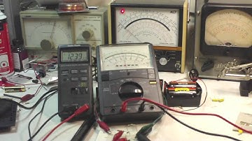 Zener Diodes, the Basics