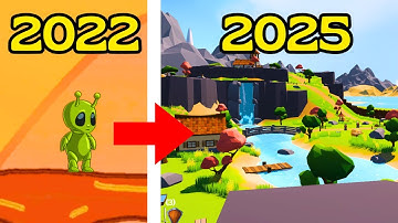 What 3 years of Indie Game Development look like!