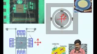 ⁣Mod-03 Lec-19 Vibrations of Microsystems Devices: Part -1