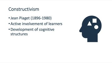 How do people learn? Learning theories and the use of educational IT