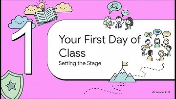 AWS  solution architect associate | Part 1