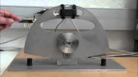 Stable limit cycle generation with dual-Model-free control for under-actuated mechanical systems