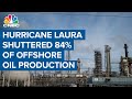 Hurricane Laura has shuttered 84% of offshore U.S. oil production in the Gulf of Mexico