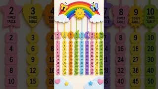 Class room decoration ideas