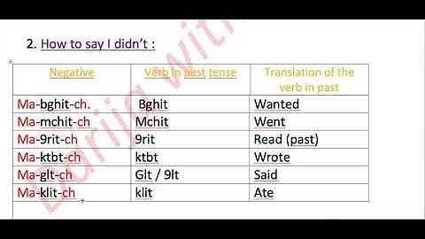 Negation In Moroccan Arabic( DARIJA) - Learn Darija with Katie