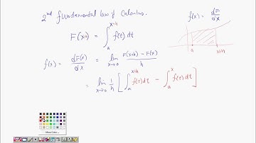 2556 Math I lecture 11 6 3 4 5 antiderivatives