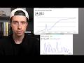 THE most valuable linkedin training you'll ever watch (10,000 hours experience)