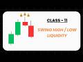 Class 11- Identify  ICT Swing High/Low Liquidity