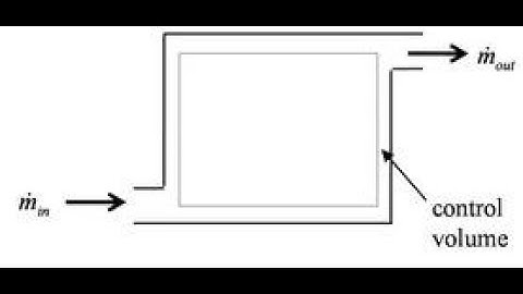 Lecture_5_Fluid Mechanics_Mass Conservation (Control Volume Approach) قانون بقاء الكتلة