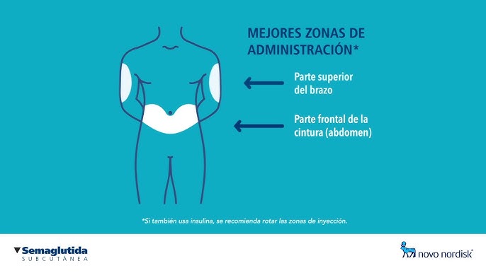 Ozempic, el medicamento para la diabetes que adelgaza y se ha agotado en  farmacias, Vídeos