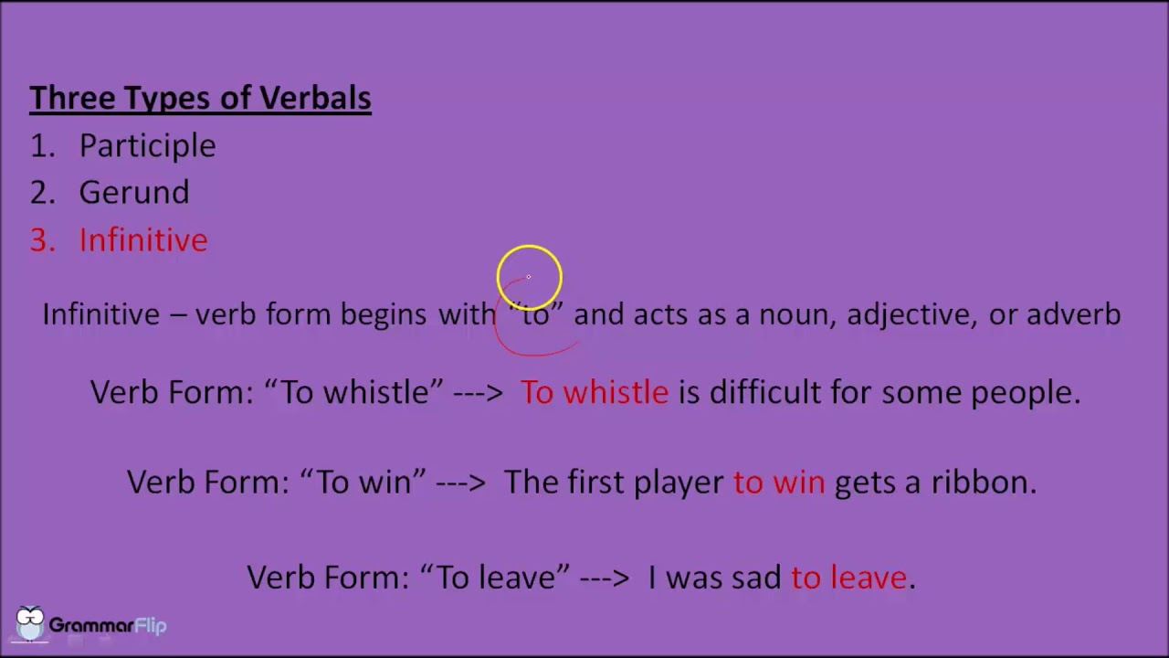 Infinitives And Infinitive Phrases Grammar Lesson YouTube