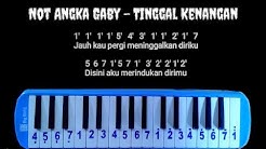 Not Pianika Gaby - Tinggal Kenangan  - Durasi: 3:52. 