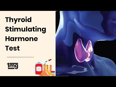 Why Thyroid Stimulating Hormone (TSH) Test is Recommended?