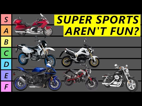 1000(ish)cc Sportbike Tier List - YouTube