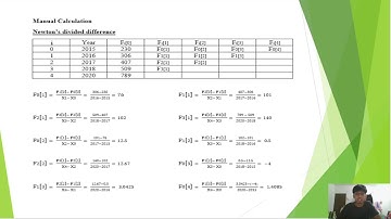 BEE32402 - Numerical Methods Presentation (Group 8)