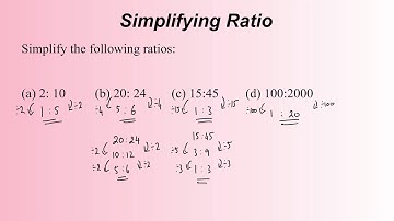 Simplifying Ratios
