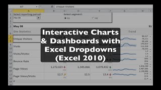 Excel Dashboard Tutorial: Learn how to create drop-down menus for interactive Charts and Dashboards Profile