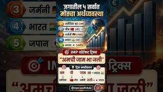 5 मोठे अर्थव्यवस्था|Mpsc economics| combine group b &amp; c 2026 notification|economics for combine exam