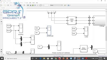 GPRS1903 FFT BASED REFERENCE SIGNAL GENERATION TO COMPENSATE SIMULTANEOUS VOLTAGE SAG/SWELL