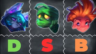 BEST and WORST Off Meta SUPPORTS - Tier List Part 2