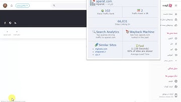 High DA Free Profile Creation Sites List [Filtered] – 2020 [SEO TIPS ]