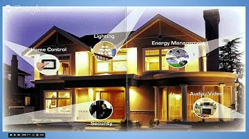 iControl Energy Home Automation Webinar