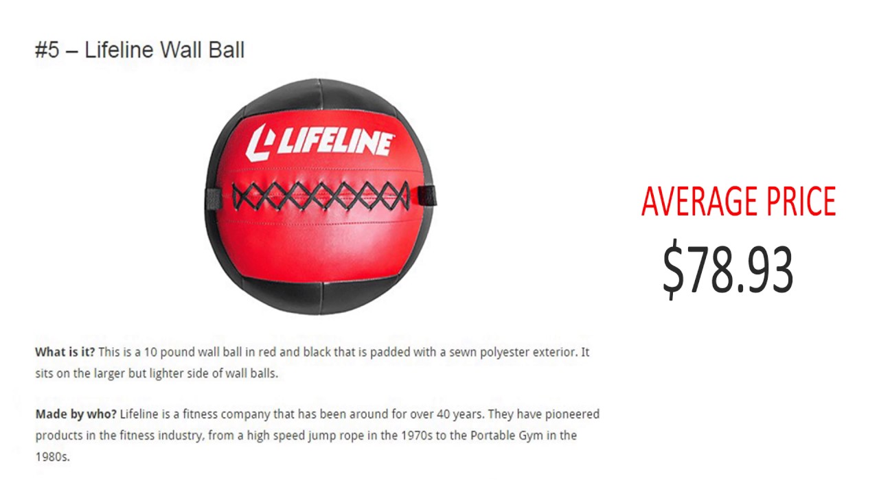 Medicine Balls vs Wall Balls vs Slam Balls What You Need to Know