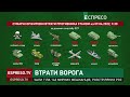 Втрати ворога станом на 9 квітня