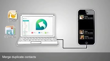 Wondershare TunesGo - Transfer Music, Playlists, Videos from iOS Devices to iTunes or PC for Backup