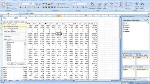 Hướng dẫn chi tiết sử dụng Pivot Table trong Excel