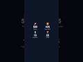 Amazing Animated Number Counter with HTML, CSS &amp; JavaScript .