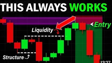 Liquidity Trading Strategy | SMC Liquidity Sweep Entry Setup | #jsrtradingroom