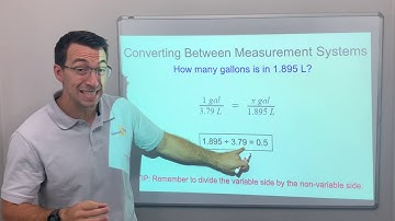Converting Between Measurement Systems