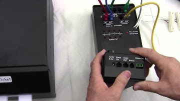 Alzatex Waiting Line Management System Connection