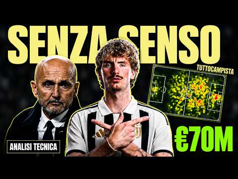 Video WOLTEMADE ALLA JUVENTUS non è il colpo ideale per Spalletti (?) - Analisi
