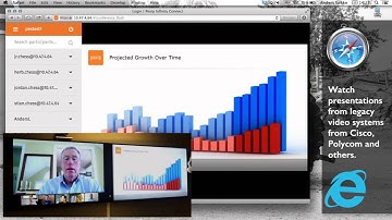 Pexip Infinity Connect for non-WebRTC browsers