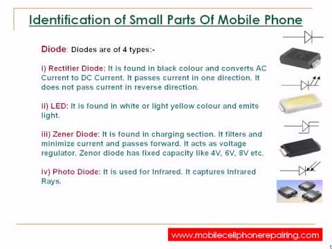 Mobile Cell Phone Small Parts / Elecronic Components | Mobile Phone Repairing