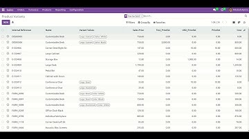 Pricelist Displayed In Product Variants Video Odoo V18