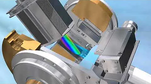 ARL PERFORM'X WDXRF Spectrometer for Materials and Minerals Analysis   Thermo Scientific 1